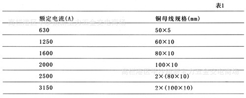 GCK三相四线母线框详解与应用场景分析